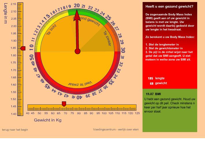 bmi-berekenen-bij-het-voedingscentrum-slimmerafslanken-nl